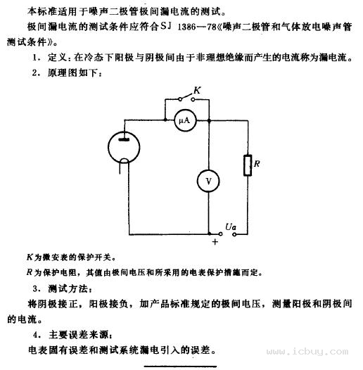 MOS管DS间有寄生二极管,如何测试BVDSS-M