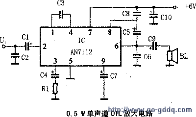 请教高手,TDA7294功放电路输入耦合电容的选