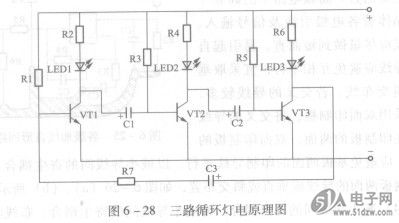 制作印制电路板的步骤,解决方案