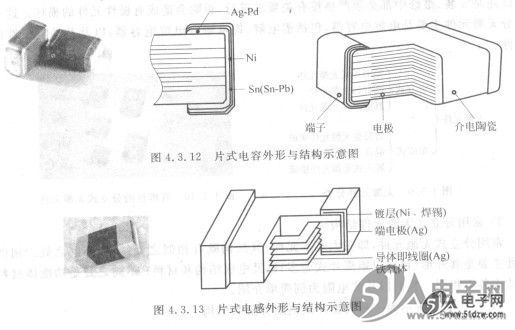 无源元件,解决方案--华强电子网