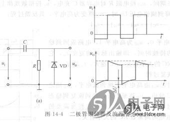 二极管钳位器,解决方案