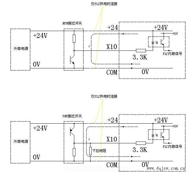 NPN接近开关加上拉电阻后,驱动能力会较原来