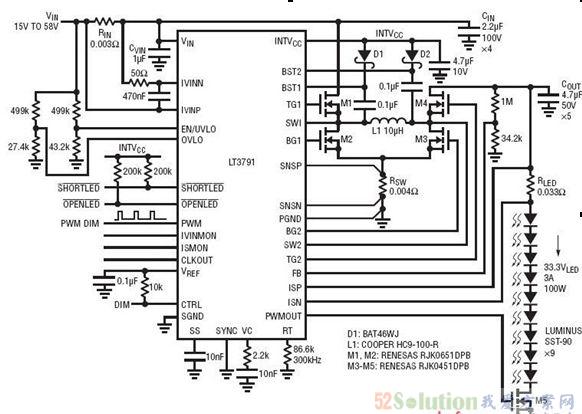 LED 汽车前照灯驱动器设计方案,解决方案