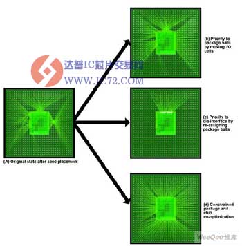 芯片封装图 2014226164418239444.jpg