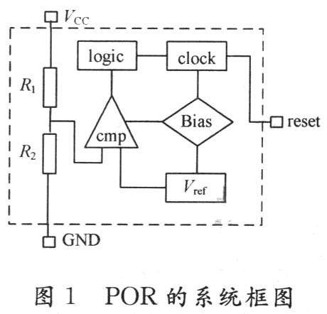 一种高可靠性上电复位芯片的设计,解决方案