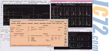 ADMS验证平台助力混合信号SoC设计,解决