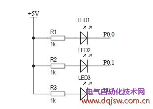 单片机的编程语言规范,解决方案--华强电子网