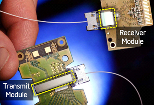 光通信热门研究领域:硅光子芯片互连应用指日