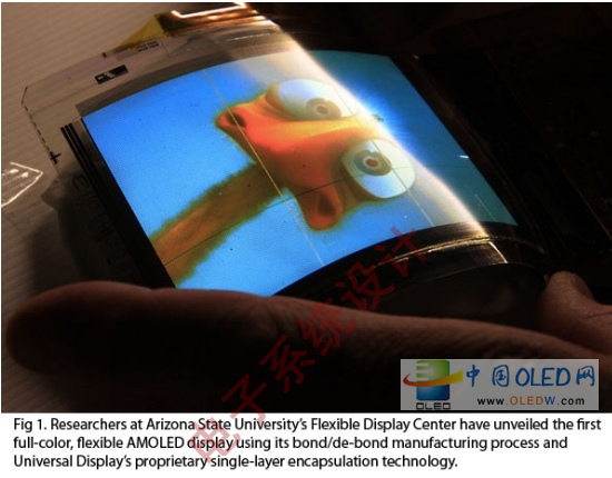 柔性全彩AMOLED显示屏商用和消费市场的前