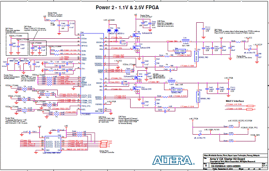 Altera ArriaGX FPGA入门开发方案,解决方案