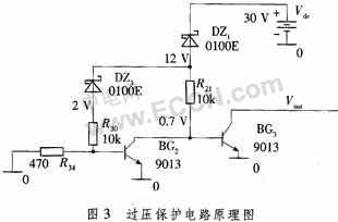 DTV发射机75 W射频功放模块的设计与实现,解