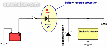 基于雪崩性能选择肖特基二极管_电子设计应用