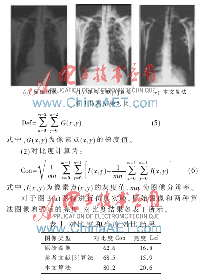 基于人工鱼群的医学DR图像自适应增强算法_电