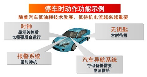 车载纯电半导体空调好用吗-车载空调电动半导