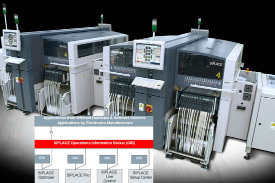 西门子SIPLACE OIB推出新版本 高效软件降低