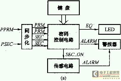 拦截码是什么基本原理_幸福是什么图片