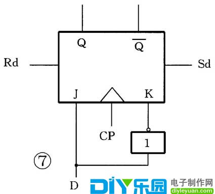 触发器-JK触发器-CD4027-五路灯光控制器