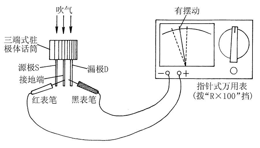 如何使用驻极体话筒,解决方案