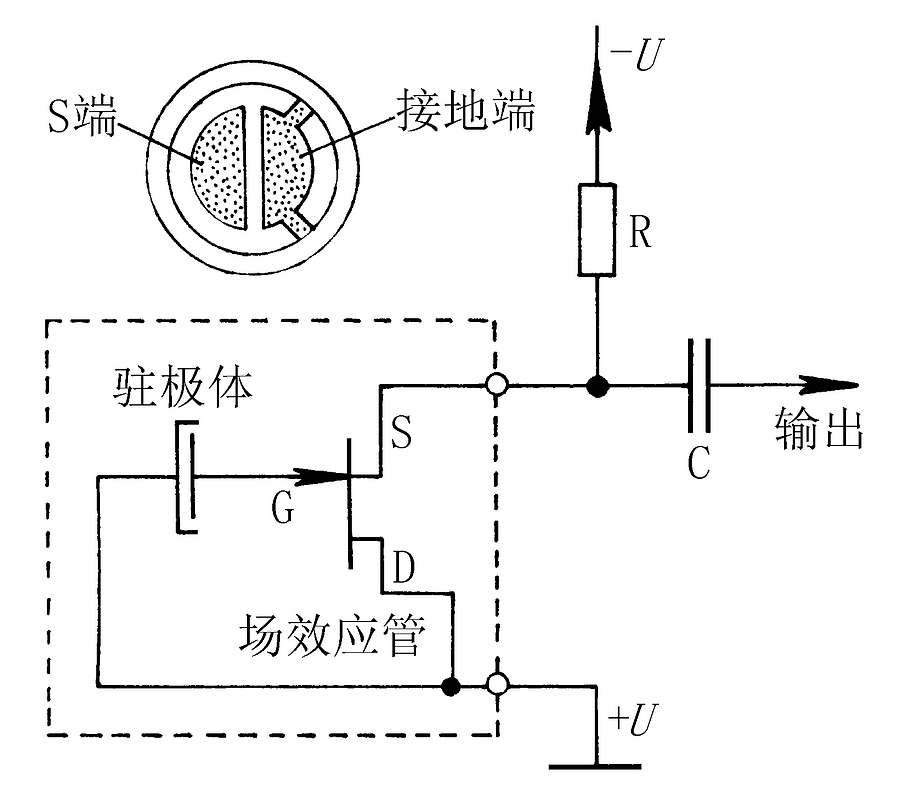 如何使用驻极体话筒,解决方案