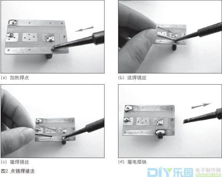 电烙铁的焊接方法及技巧_电子设计应用_电子设计产品方案--华强电子网