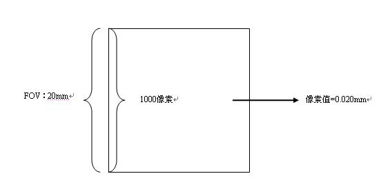 机器视觉系统在冶金行业中的应用,解决方案