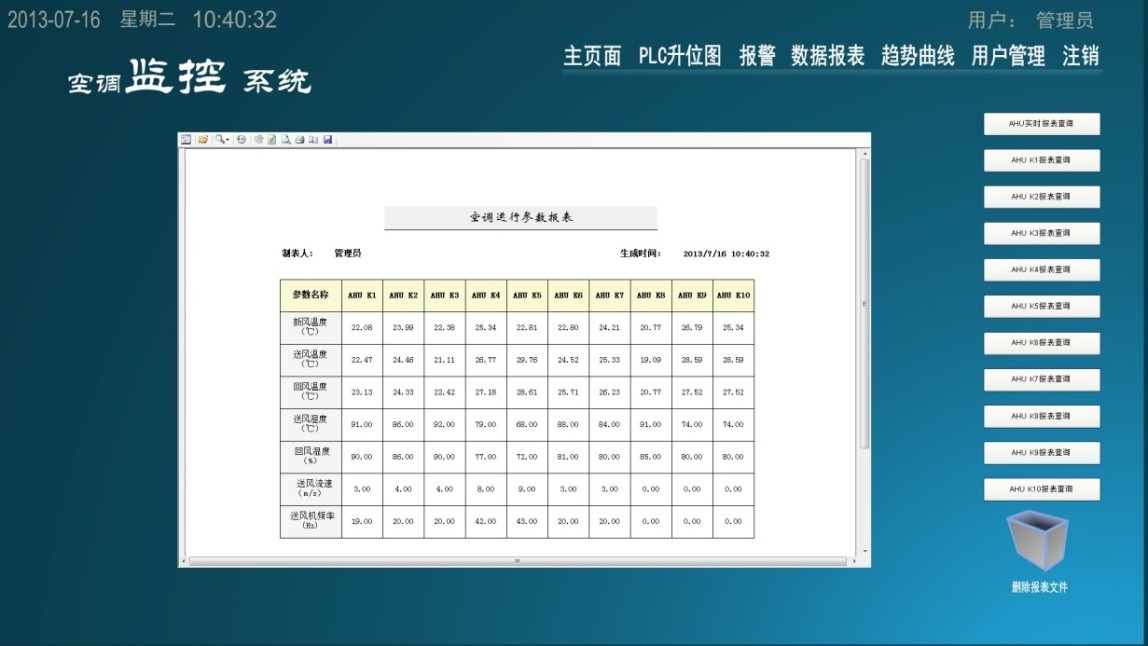 台达HVAC解决方案在某药厂空调自控项目中的
