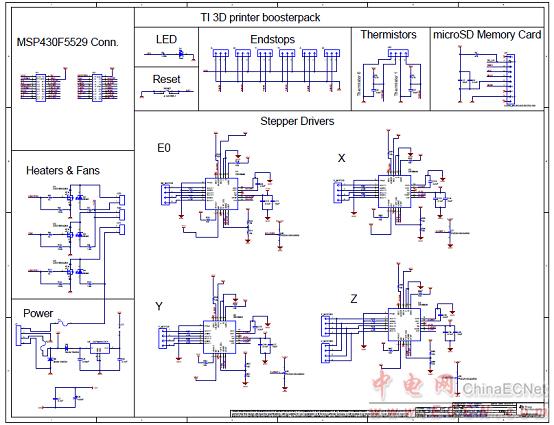 [原创] TI MSP430F5529 3D打印机解决方案 ,解