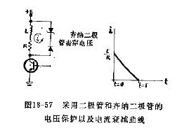 二极管和齐纳二极管构成的电压保护及电流衰减