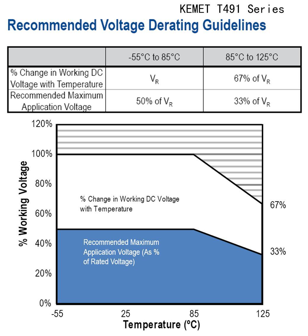 嵩圧电路中电解电容器的电工符号-电工电路图
