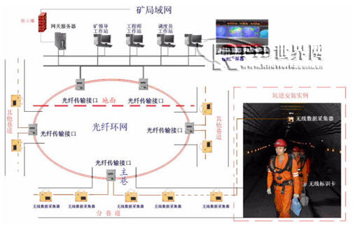 点击图片查看详情 株洲人口采集平台_株洲雨水收集系统是济南精石提供的株洲雨水收集系统(2)