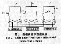 RCS-985大型发变组微机保护在伊敏电厂的应