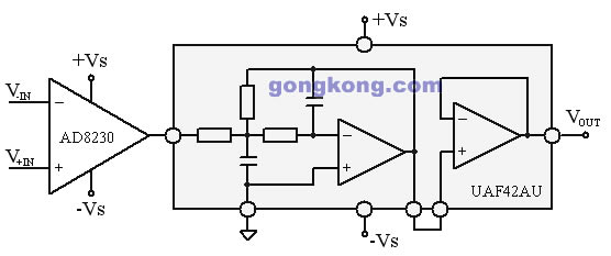 自动调零放大器在应变测试仪中的实际应用_电
