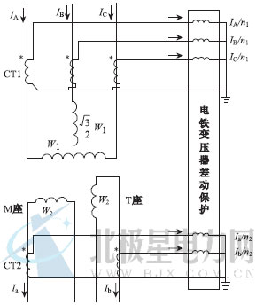 什么是变压器的差动保护 2015713182358852712.jpg