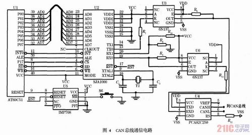 嵌入式超声波测距仪的设计方案_电子资料技术