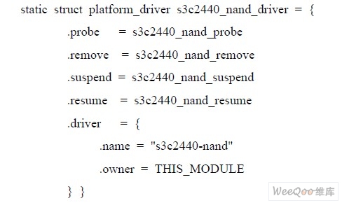 基于Flash的大容量高速数据记录仪设计_电子资