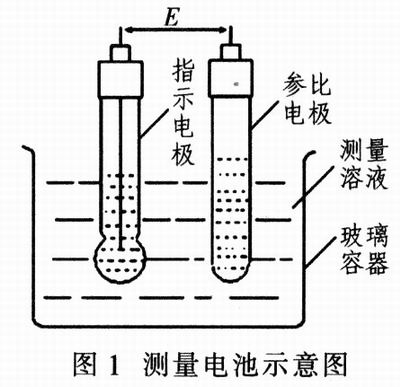 在线钠离子分析仪的设计与研究_电子资料技术