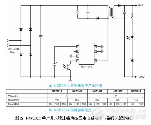 智能电表的电源管理及其省电设计方案_电子资