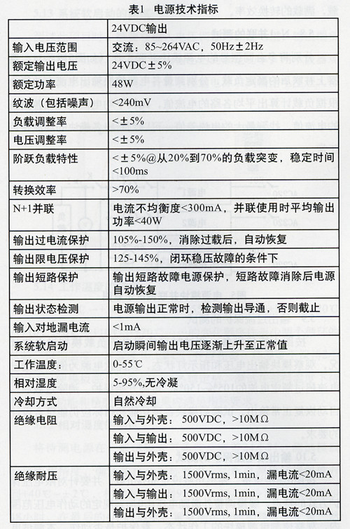 工业控制系统电源的测试方法概述_电子资料技
