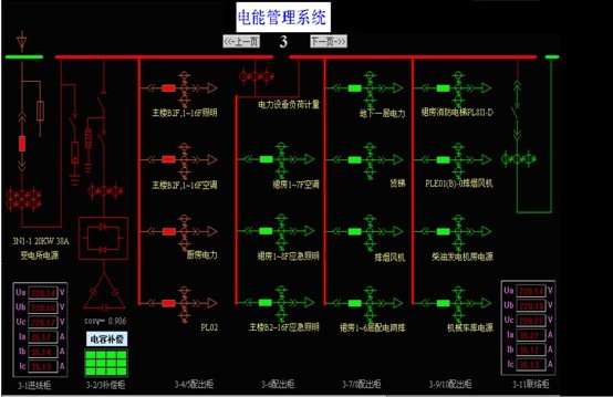 智能电网用户端电能管理系统_电子资料技术文