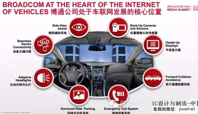 博通CEO谈被收购原因并看好这四个与中国有