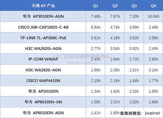 2016最强手机处理器EXYNOS8890性能提升超
