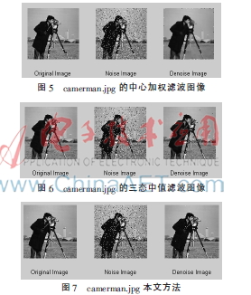 基于噪点检测的中值滤波图像去噪方法