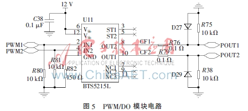 工程机械通用控制系统的研究与设计,解决方案