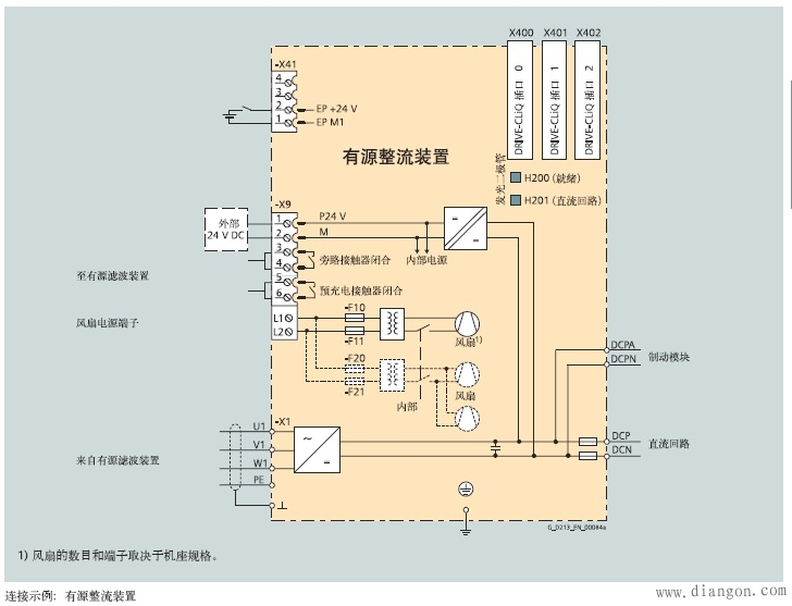 西门子变频器接线图 -解决方案-华强电子网_接线图分享 西门子变频器接线图 -解决方案-华强电子网