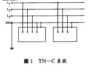 TN-C系统TN-C-S系统TN-S系统的区别