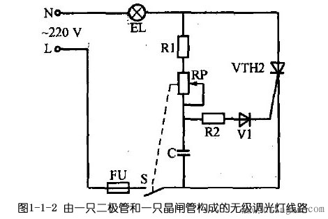 调光灯电路图 -解决方案-华强电子网
