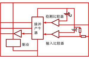 汽车转向灯操作_汽车转向灯开关电路图解 -解决方案