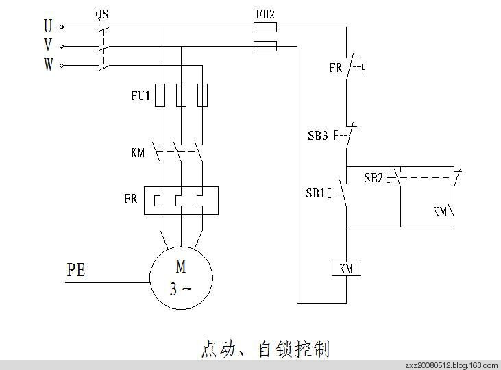 1,点动 自锁控制的继电控制电路图