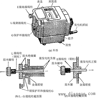 5050型兆欧表的构造和原理 -解决方案-华强电子网
