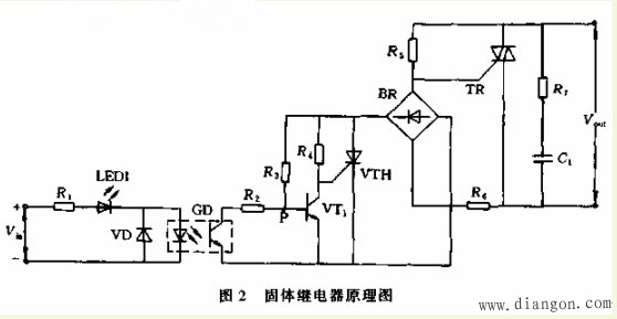 24v继电器_24v固态继电器工作原理_24v微型继电器